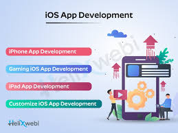 ios dev